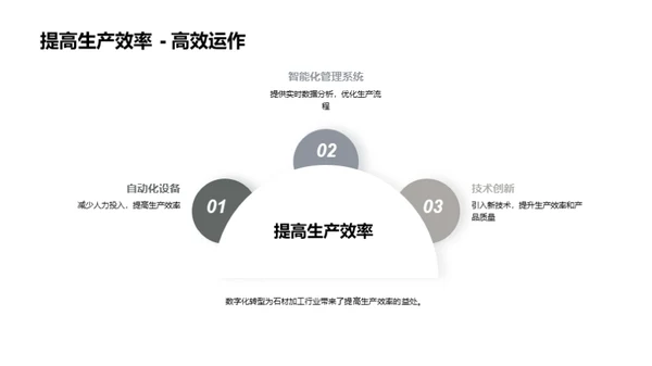 石材产业数字化转型