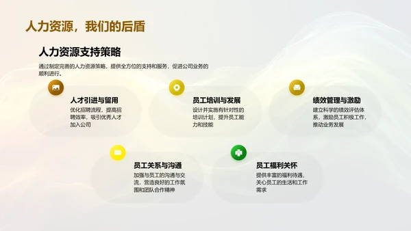 人资行政季报PPT模板