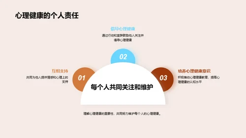 全面理解心理健康