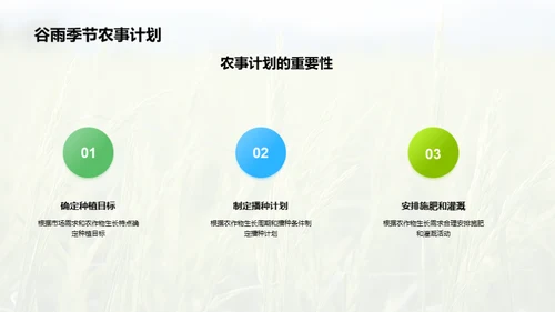 掌握谷雨季节农事法宝