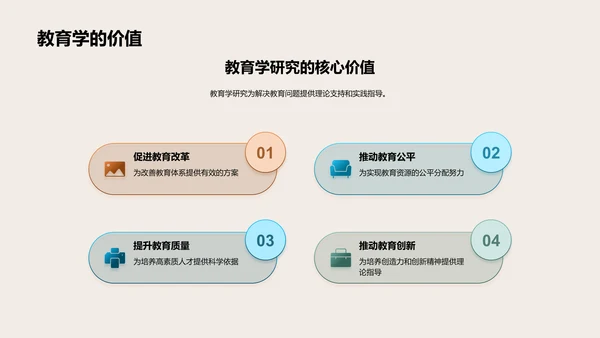 探索教育学之路