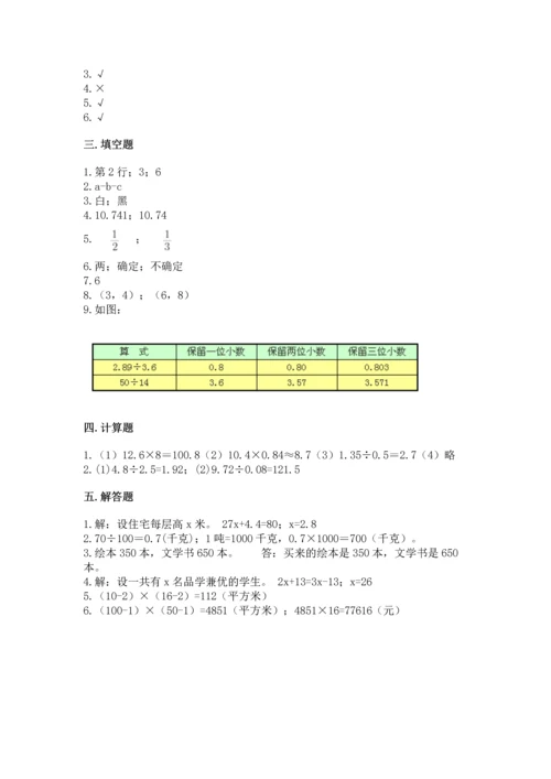 人教版数学五年级上册期末测试卷必考题.docx