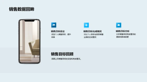 销售策略绩效回顾