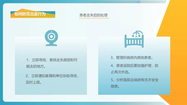 商务风格出走行为的防范与护理医务人员培训PPT