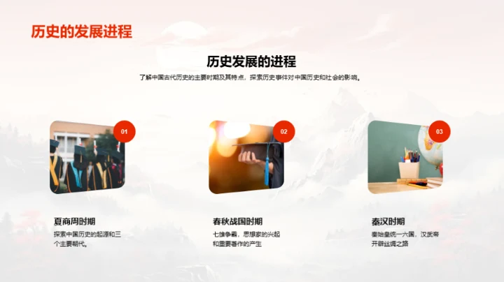 穿越时空的历史印记