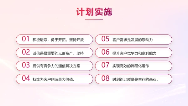 销售经验分享工作经验分享演讲动态PPT