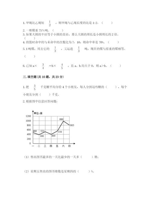 人教版六年级上册数学期末测试卷带答案（突破训练）.docx