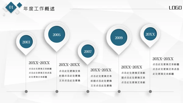 大气2022工作总结计划述职报告PPT模板