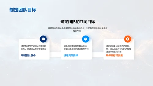 高效团队构建PPT模板