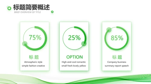 绿色大气企业公司宣传简介动态PPT模板