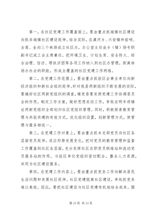 县社区建设工作会议上的讲话.docx