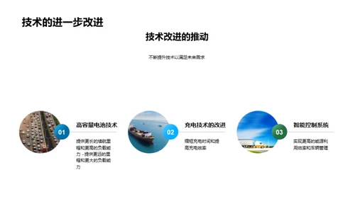 电动货运车：物流新篇章