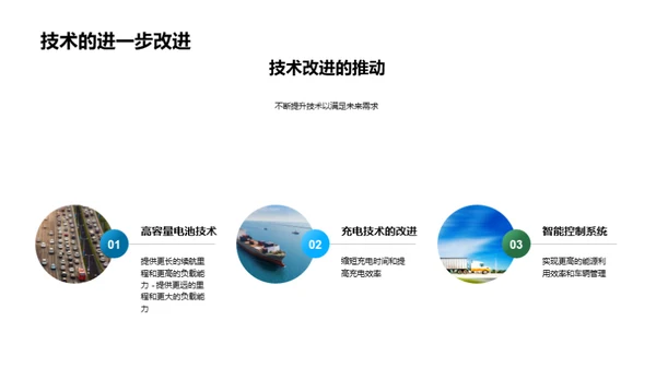 电动货运车：物流新篇章