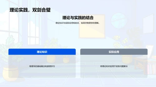 高中物理学习指南PPT模板