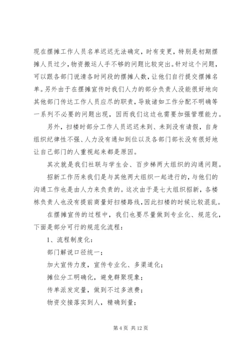 人力资源部部长工作总结.docx