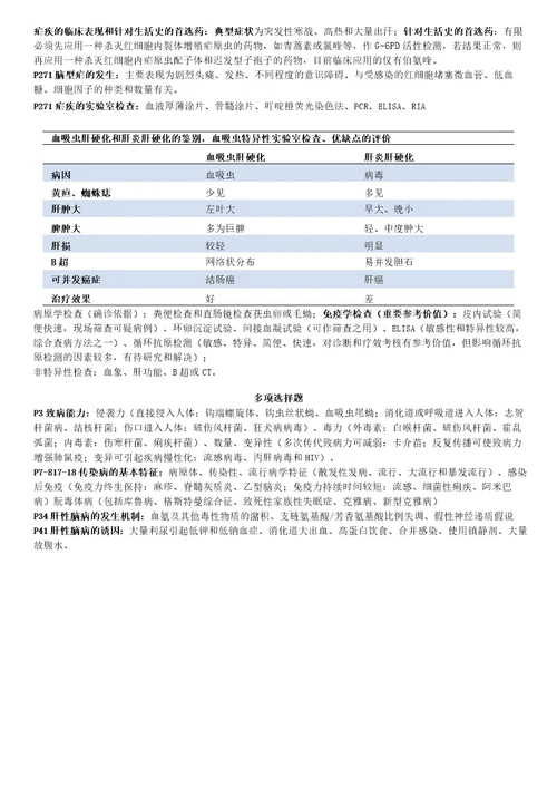 传染病学重点武汉大学