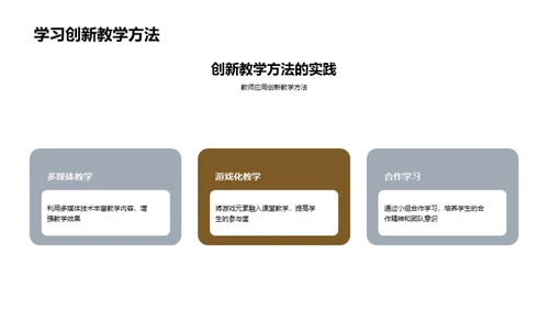 创新教学方法推广与应用