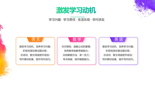 炫彩极简美术绘画教学工作总结PPT动态模板