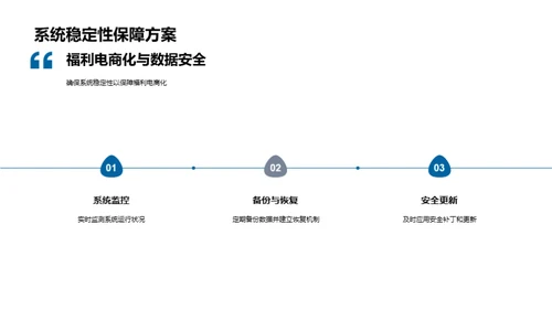 福利电商化探索