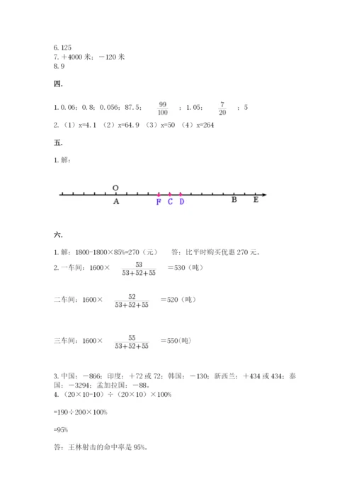 山东省济南市外国语学校小升初数学试卷及答案（全国通用）.docx