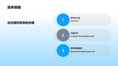 游戏行业新篇章