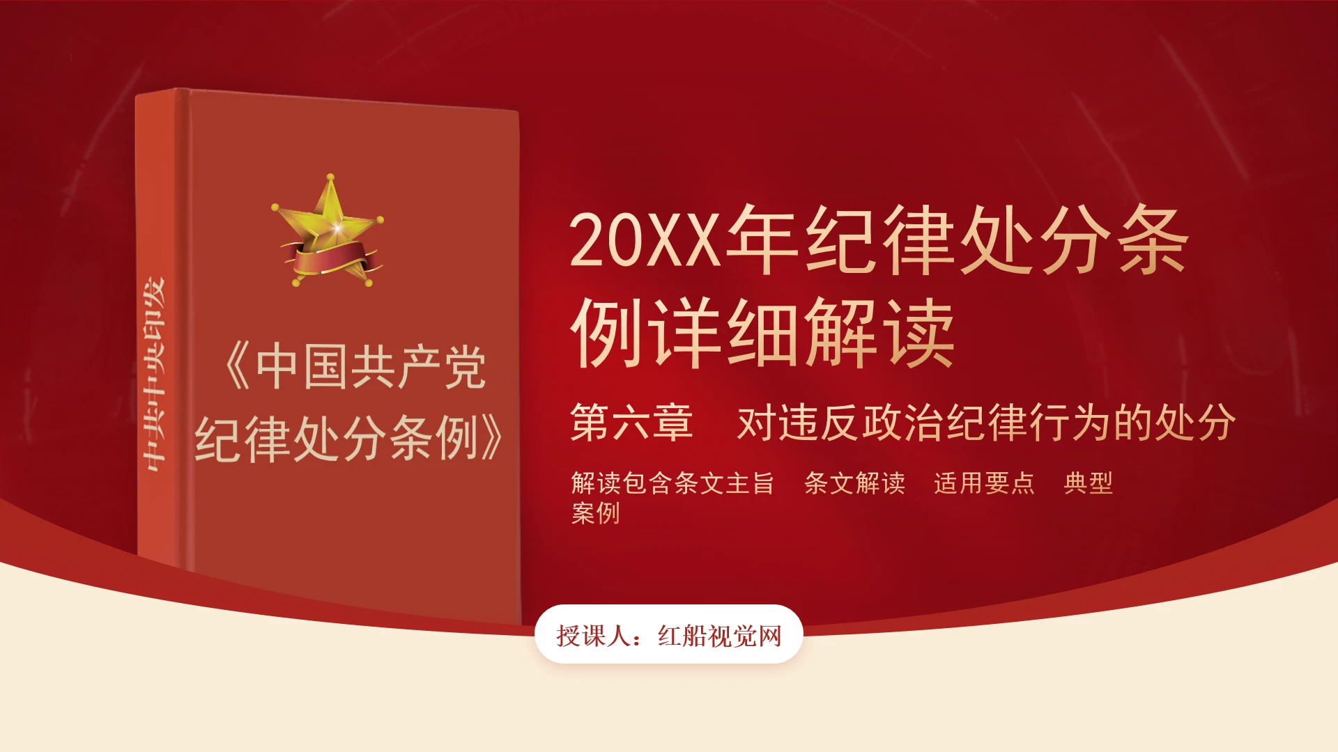 纪律处分条例理解与适用第六章对违反政治纪律行为的处分ppt课件