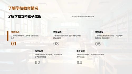 新生学习之旅