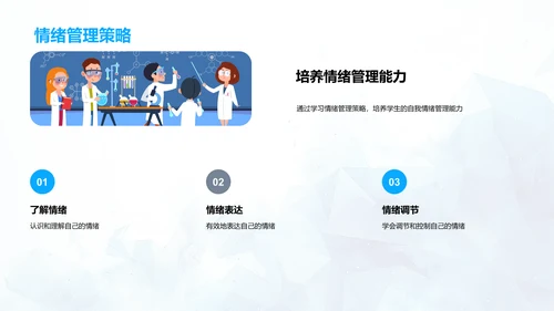 情绪管理与游戏学习PPT模板