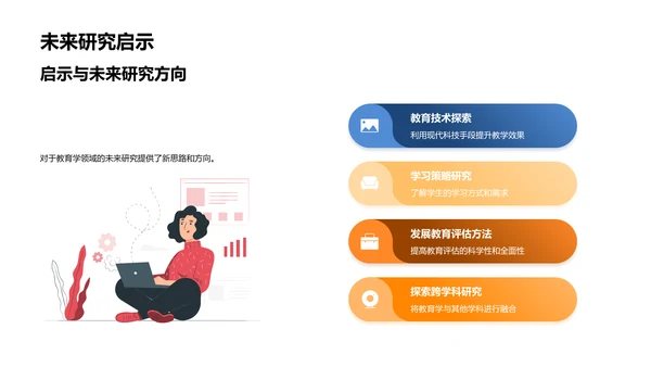 教育学研究全景