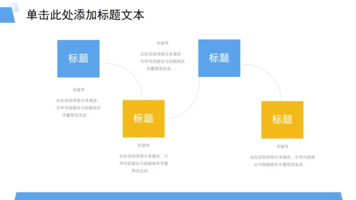 业绩销售目标季度工作汇报行动者通用PPT模板