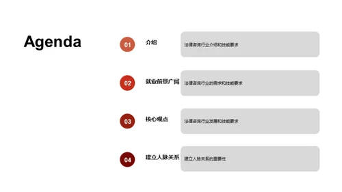 法律咨询行业的崭新篇章