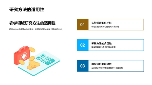 农学研究指导策略