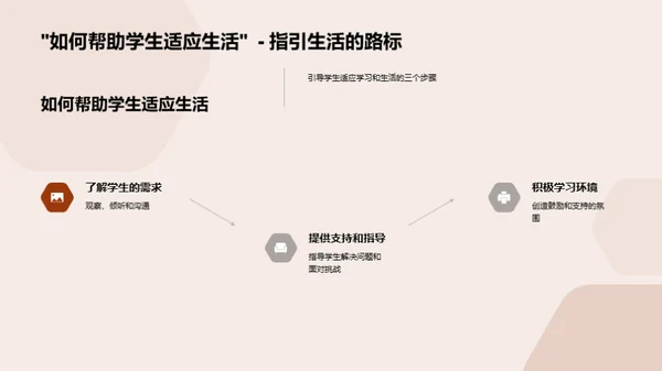 全面理解心理健康