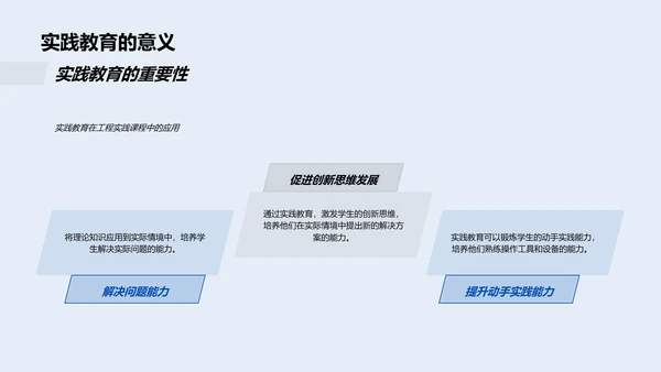 工学实践课的作用PPT模板