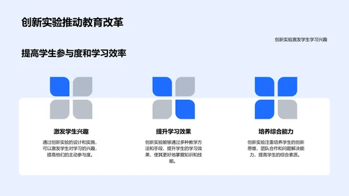 教育创新实验答辩PPT模板