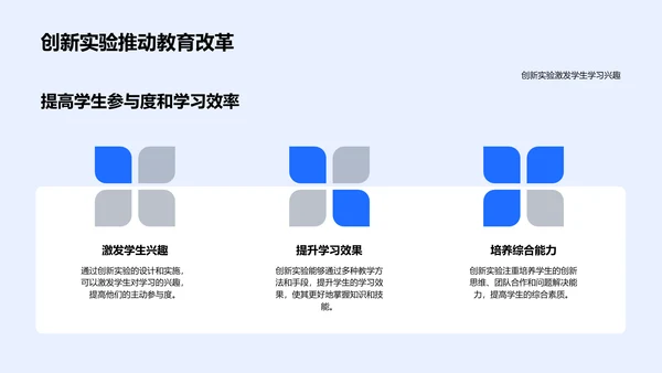 教育创新实验答辩PPT模板