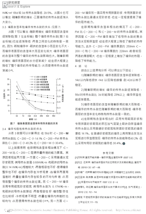 蒸压加气混凝土砌块自保温墙体的传热系数试验