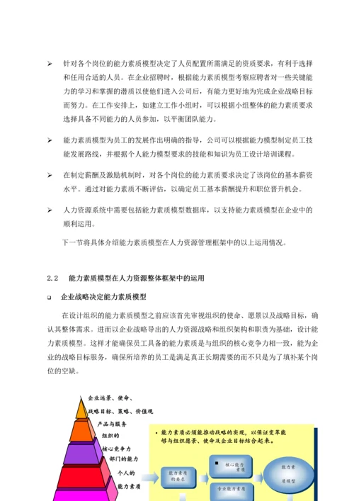 XX公司能力素质模型手册.docx