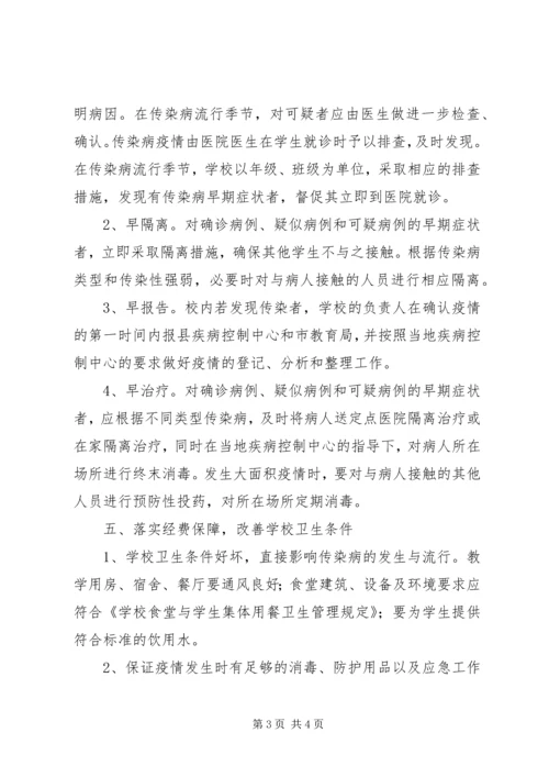 龙头小学传染病预防控制应急处置预案.docx