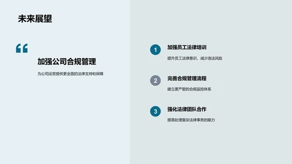 法务部门：公司的守护者