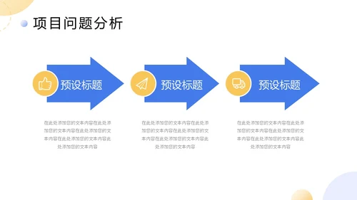 扁平商务项目复盘报告PPT工作总结