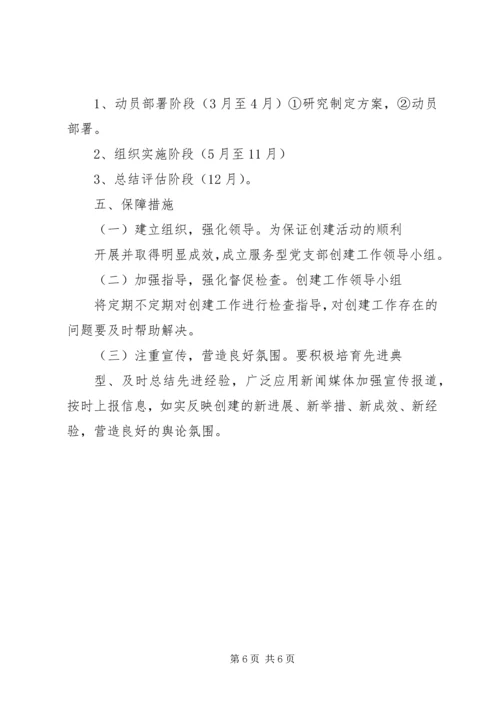 服务型党支部活动开展情况报告 (5).docx