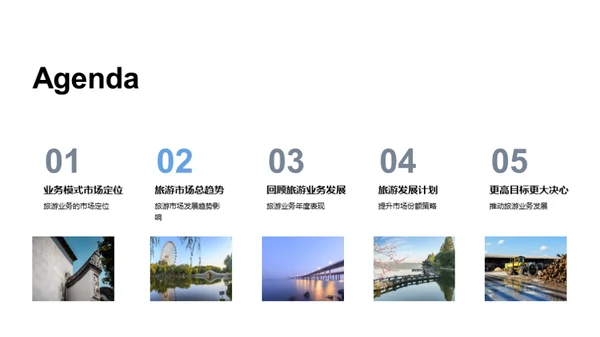 旅游业务全年回顾