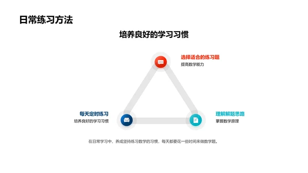 五年级数学知识总结PPT模板