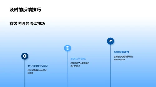 高效商务洽谈法则