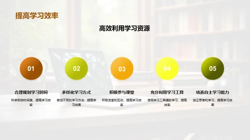 五年级学习之路