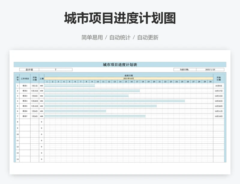 城市项目进度计划图