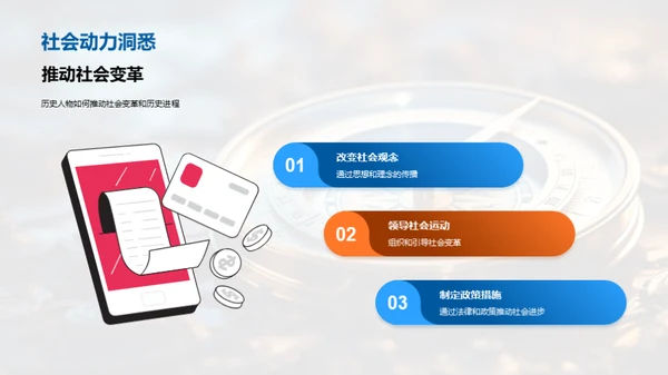 历史人物穿越时空