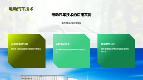 汽车环保技术研究