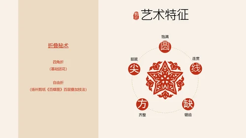 红色国风简约非遗剪纸介绍PPT模板